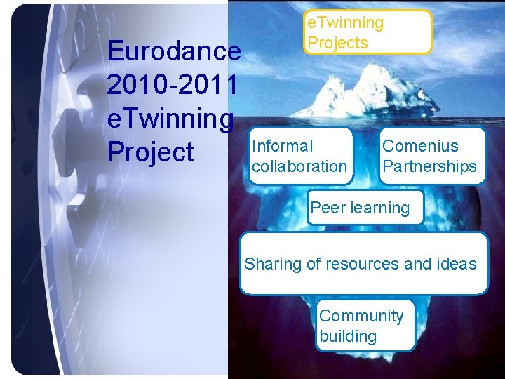 e. Twinning Projects Eurodance 2010 -2011 e. Twinning Informal Project collaboration Comenius Partnerships Peer