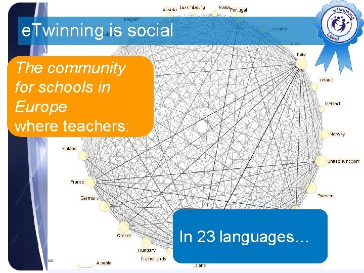 e. Twinning is social The community for schools in Europe where teachers: Find each