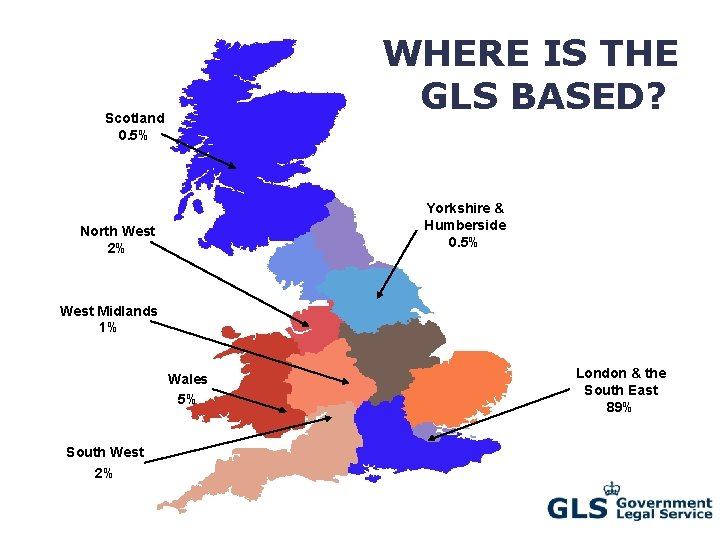 WHERE IS THE GLS BASED? Scotland 0. 5% Yorkshire & Humberside 0. 5% North