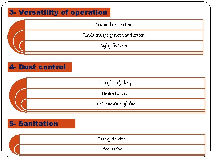 3 - Versatility of operation Wet and dry milling Rapid change of speed and