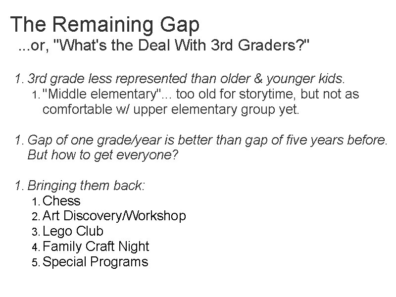 The Remaining Gap . . . or, "What's the Deal With 3 rd Graders?