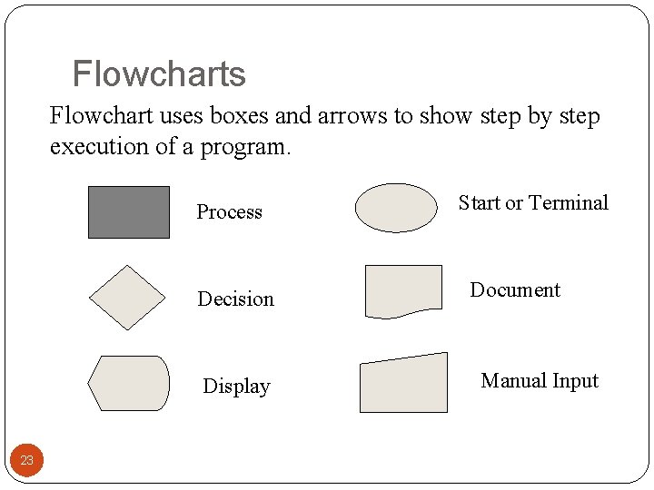 Flowcharts Flowchart uses boxes and arrows to show step by step execution of a