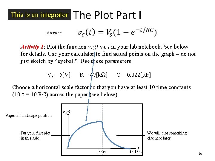 This is an integrator The Plot Part I Answer: Activity 1: Plot the function