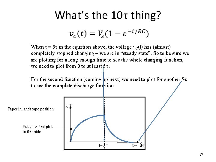 What’s the 10 t thing? When t = 5 t in the equation above,