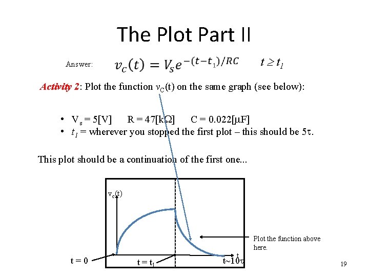 The Plot Part II Answer: t ³ t 1 Activity 2: Plot the function