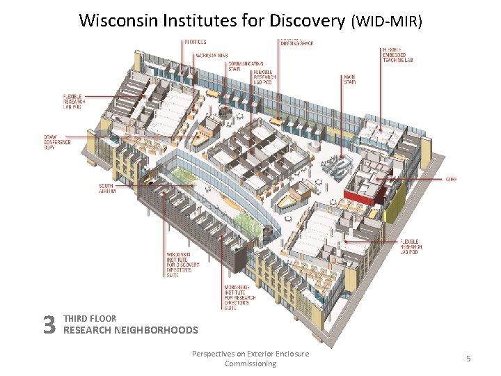 Wisconsin Institutes for Discovery (WID-MIR) 3 THIRD FLOOR RESEARCH NEIGHBORHOODS Perspectives on Exterior Enclosure Wisconsin Institutes for Discovery (WID-MIR) 3 THIRD FLOOR RESEARCH NEIGHBORHOODS Perspectives on Exterior Enclosure