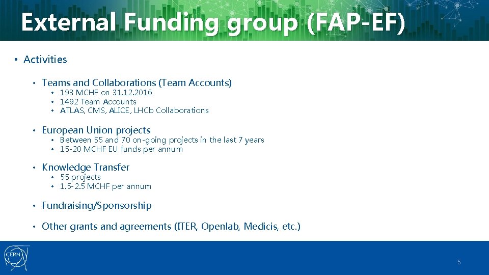 External Funding group (FAP-EF) • Activities • Teams and Collaborations (Team Accounts) • 193