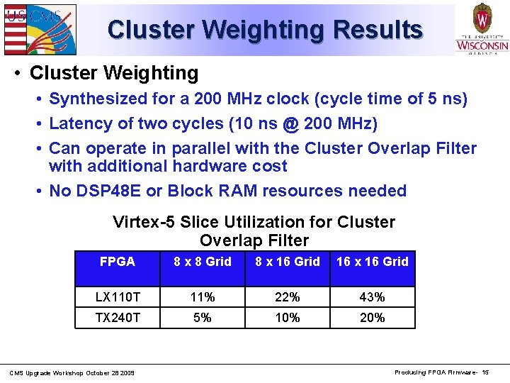 Cluster Weighting Results • Cluster Weighting • Synthesized for a 200 MHz clock (cycle