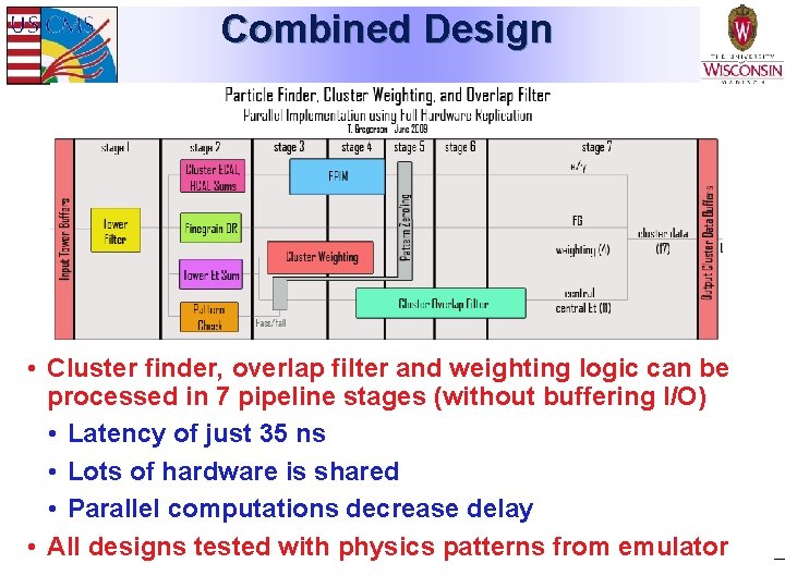 Combined Design • Cluster finder, overlap filter and weighting logic can be processed in