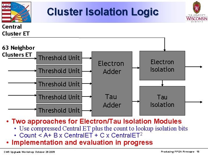 Cluster Isolation Logic Central Cluster ET 63 Neighbor Clusters ET Threshold Unit Electron Adder