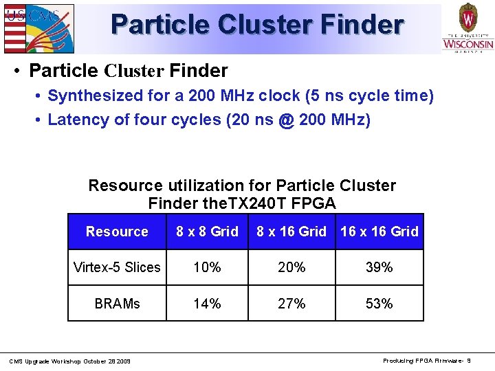 Particle Cluster Finder • Synthesized for a 200 MHz clock (5 ns cycle time)