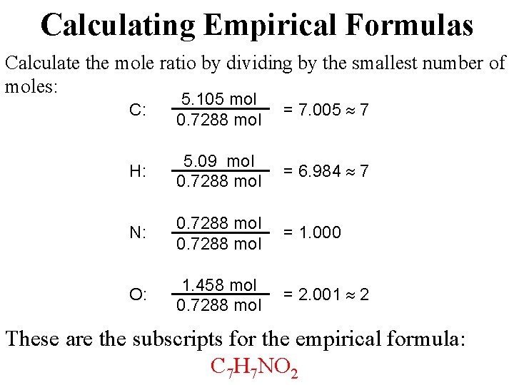 Calculating Empirical Formulas Calculate the mole ratio by dividing by the smallest number of