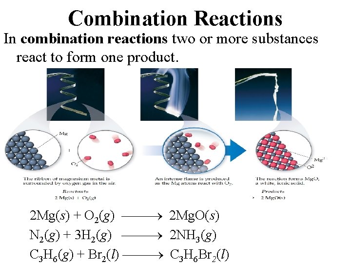 Combination Reactions In combination reactions two or more substances react to form one product.