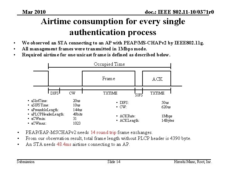 Mar 2010 doc. : IEEE 802. 11 -10/0371 r 0 Airtime consumption for every