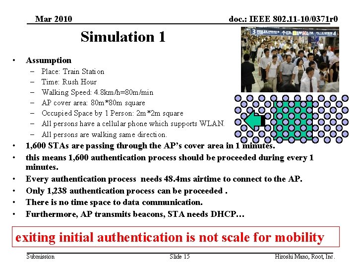 Mar 2010 doc. : IEEE 802. 11 -10/0371 r 0 Simulation 1 • Assumption