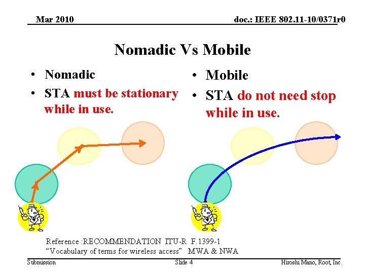 Mar 2010 doc. : IEEE 802. 11 -10/0371 r 0 Nomadic Vs Mobile •