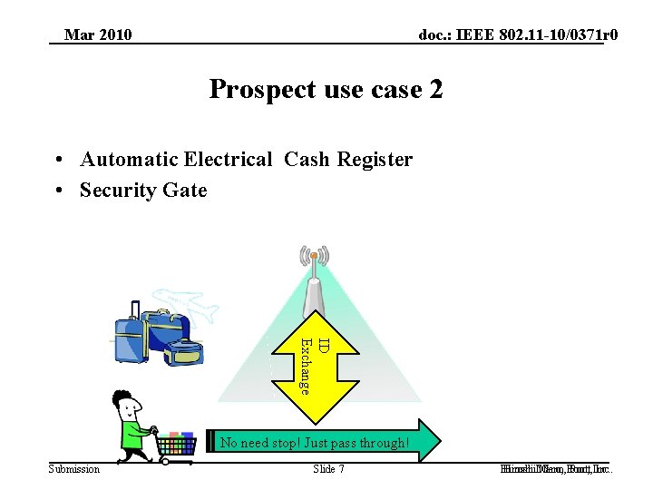 Mar 2010 doc. : IEEE 802. 11 -10/0371 r 0 Prospect use case 2