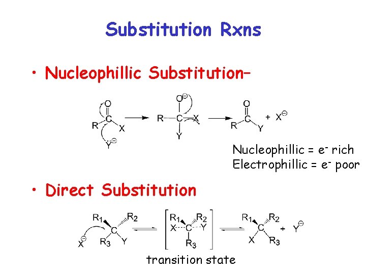 Substitution Rxns • Nucleophillic Substitution– Nucleophillic = e- rich Electrophillic = e- poor •