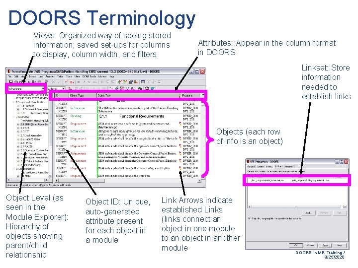 DOORS Terminology Views: Organized way of seeing stored information; saved set-ups for columns to