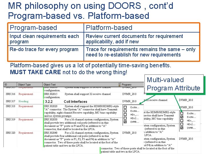 MR philosophy on using DOORS , cont’d Program-based vs. Platform-based Program-based Platform-based Input clean