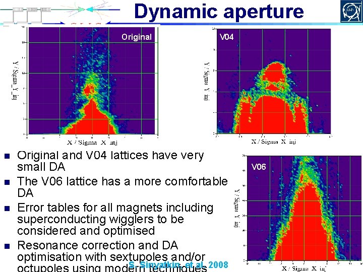 Dynamic aperture Original n n V 04 Original and V 04 lattices have very