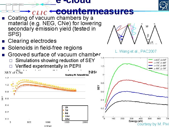 n n e--cloud countermeasures Coating of vacuum chambers by a material (e. g. NEG,