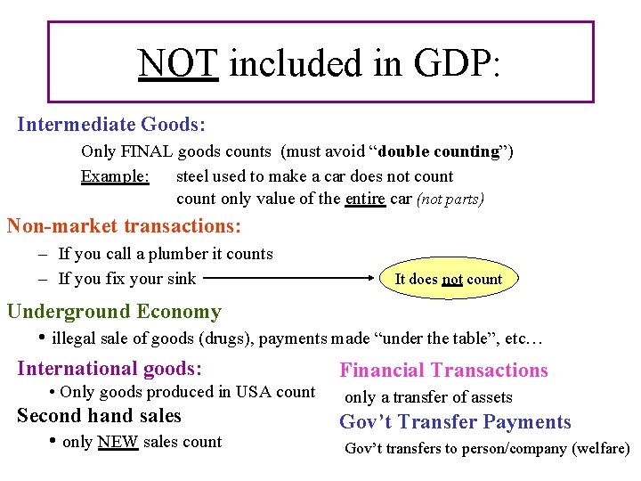 NOT included in GDP: Intermediate Goods: Only FINAL goods counts (must avoid “double counting”)