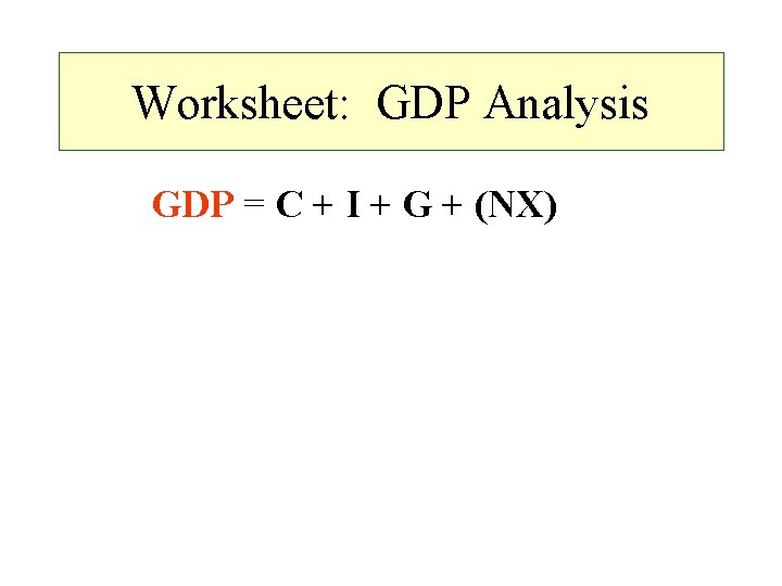 Worksheet: GDP Analysis GDP = C + I + G + (NX) 