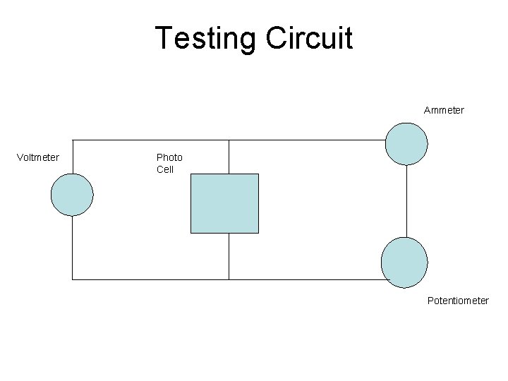 Testing Circuit Ammeter Voltmeter Photo Cell Potentiometer 