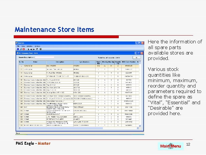 Maintenance Store Items Here the information of all spare parts available stores are provided.