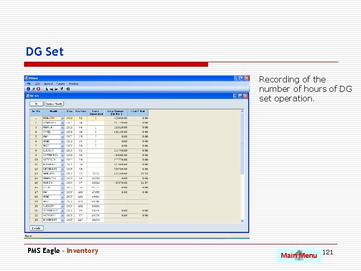 DG Set Recording of the number of hours of DG set operation. PMS Eagle