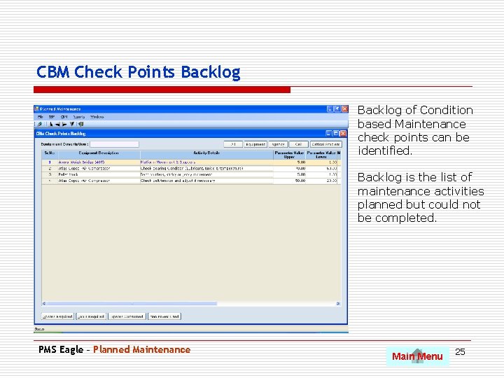 CBM Check Points Backlog of Condition based Maintenance check points can be identified. Backlog