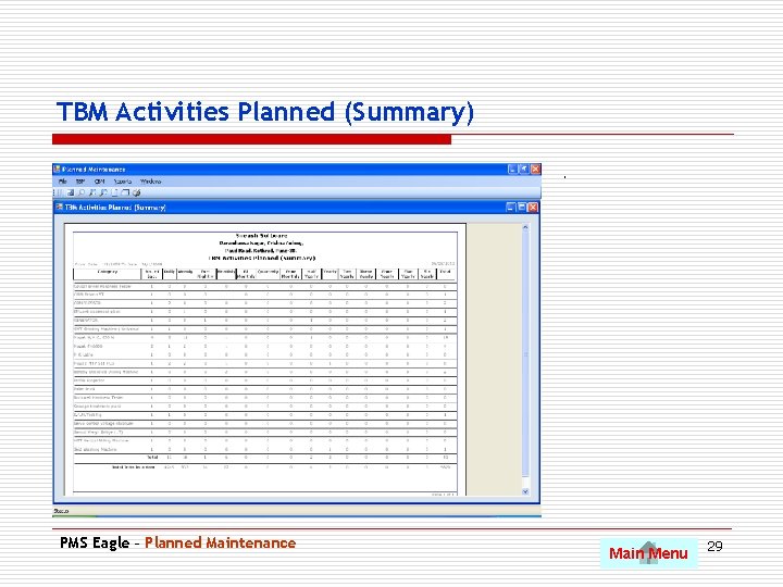 TBM Activities Planned (Summary). PMS Eagle – Planned Maintenance Main Menu 29 