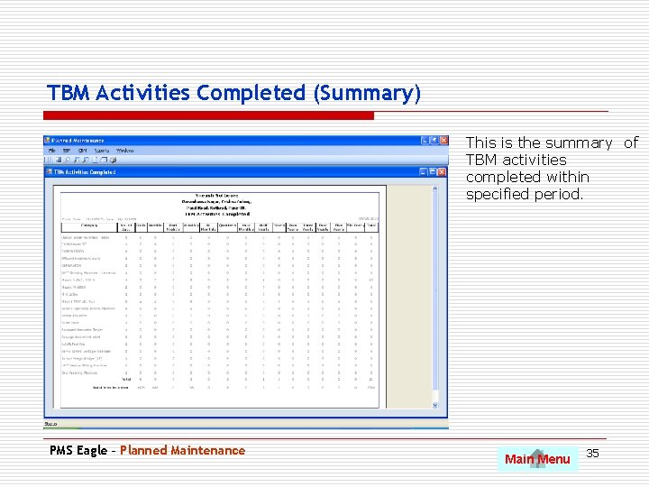 TBM Activities Completed (Summary) This is the summary of TBM activities completed within specified
