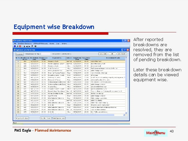 Equipment wise Breakdown After reported breakdowns are resolved, they are removed from the list