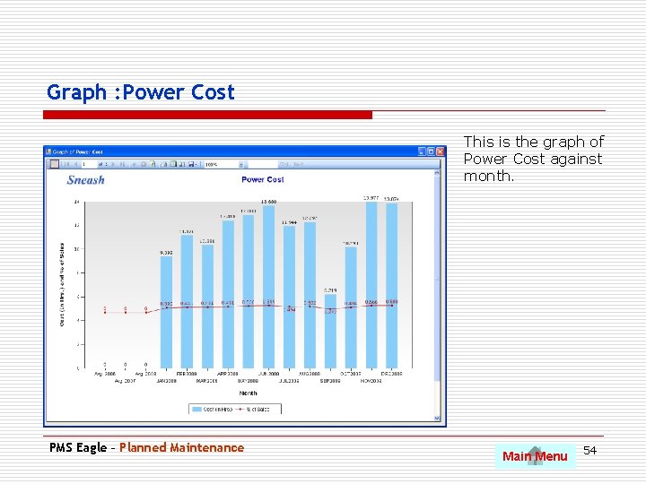 Graph : Power Cost This is the graph of Power Cost against month. PMS