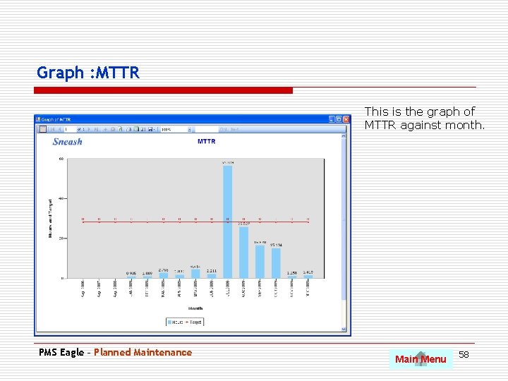 Graph : MTTR This is the graph of MTTR against month. PMS Eagle –
