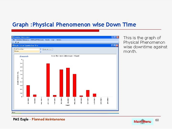 Graph : Physical Phenomenon wise Down Time This is the graph of Physical Phenomenon