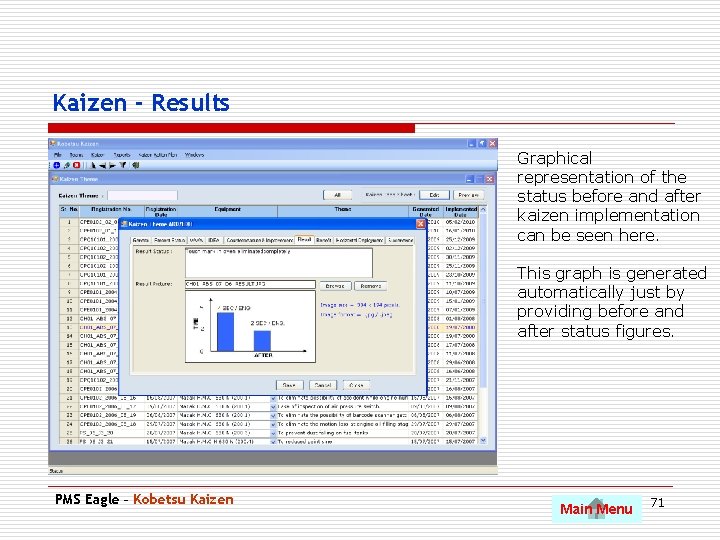 Kaizen - Results Graphical representation of the status before and after kaizen implementation can