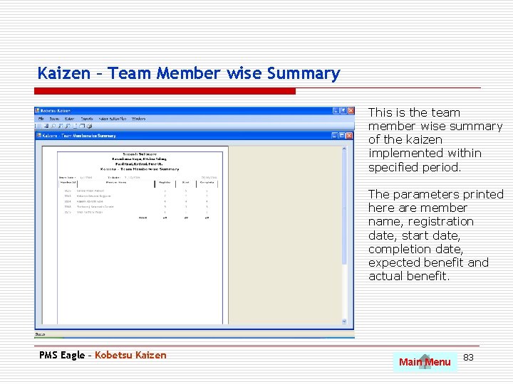 Kaizen – Team Member wise Summary This is the team member wise summary of