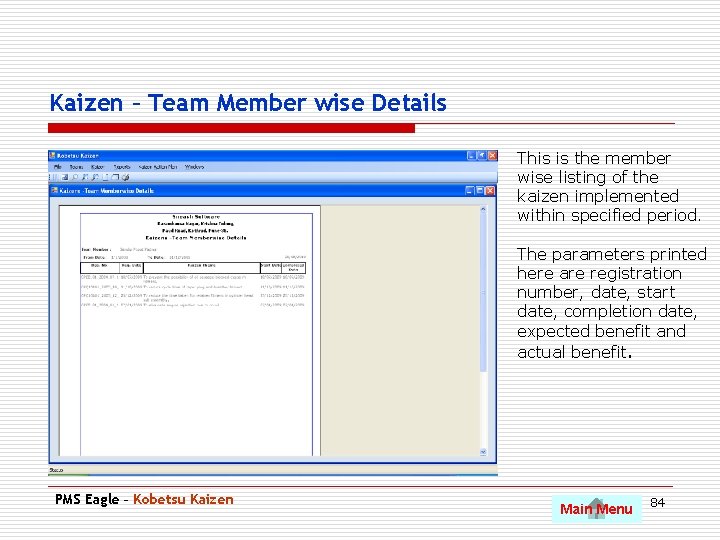 Kaizen – Team Member wise Details This is the member wise listing of the