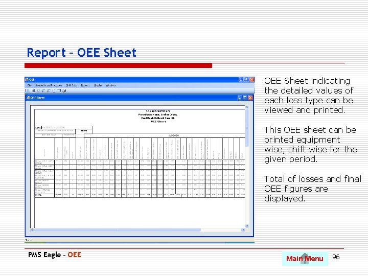Report – OEE Sheet indicating the detailed values of each loss type can be