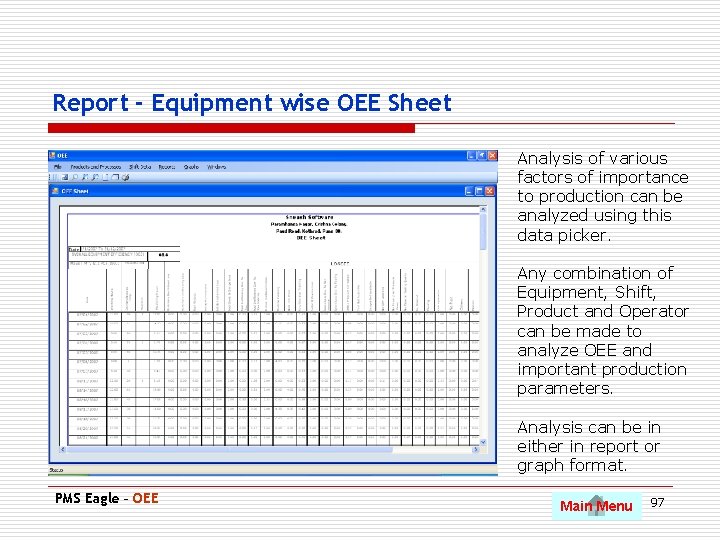 Report - Equipment wise OEE Sheet Analysis of various factors of importance to production