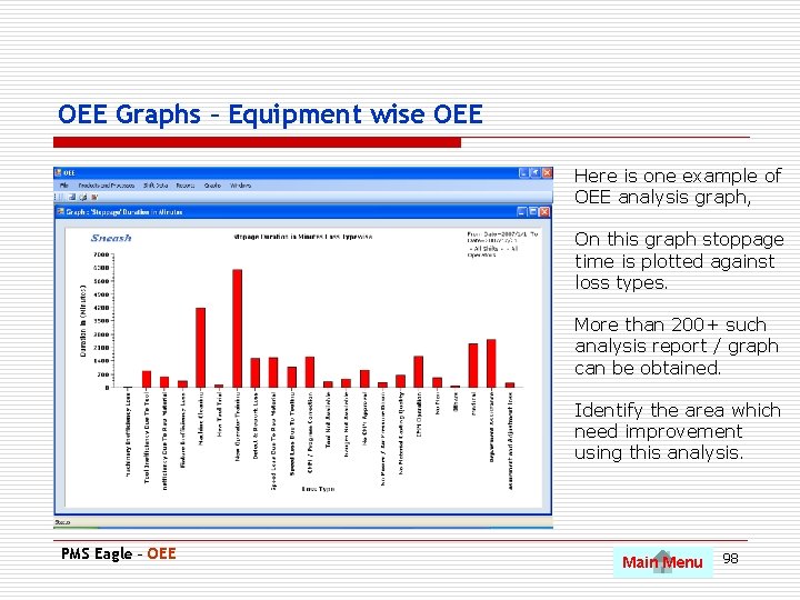 OEE Graphs – Equipment wise OEE Here is one example of OEE analysis graph,