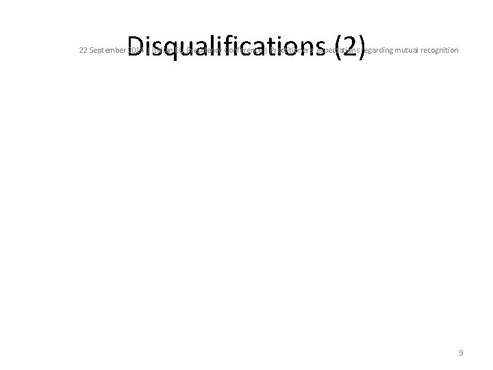 Disqualifications (2) 22 September 2014 | Italian EU Presidency Conference | Practitioners’ expectations regarding