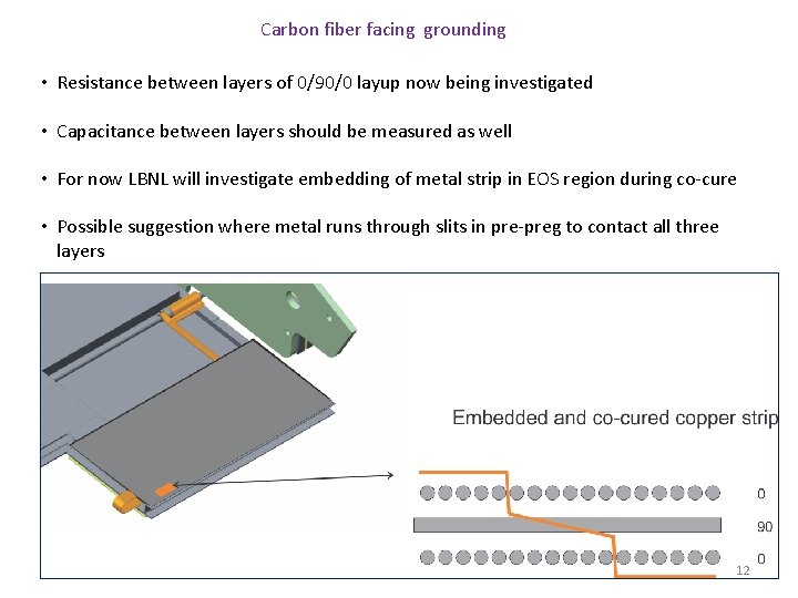 Carbon fiber facing grounding • Resistance between layers of 0/90/0 layup now being investigated