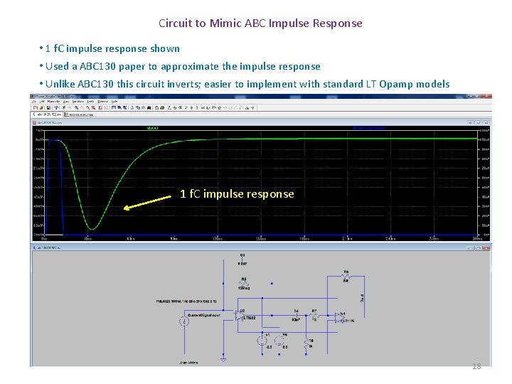 Circuit to Mimic ABC Impulse Response • 1 f. C impulse response shown •