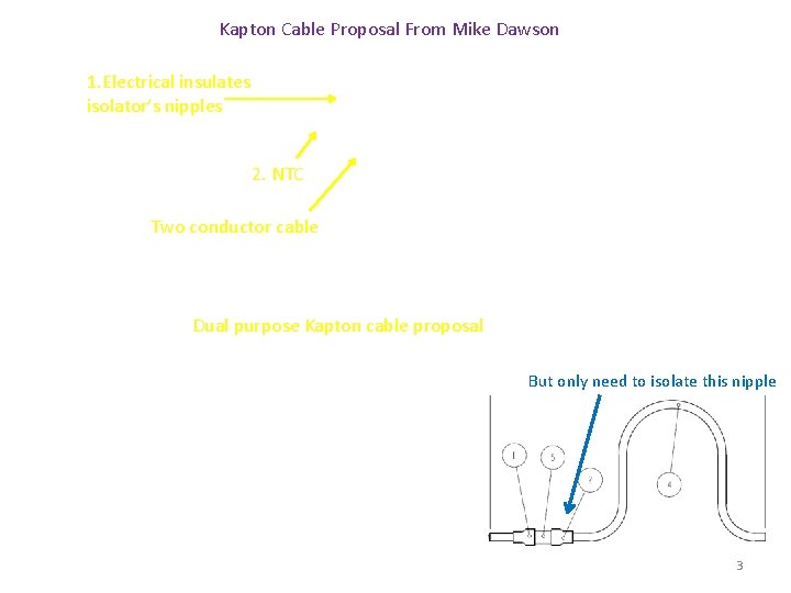 Kapton Cable Proposal From Mike Dawson 1. Electrical insulates isolator’s nipples 2. NTC Two