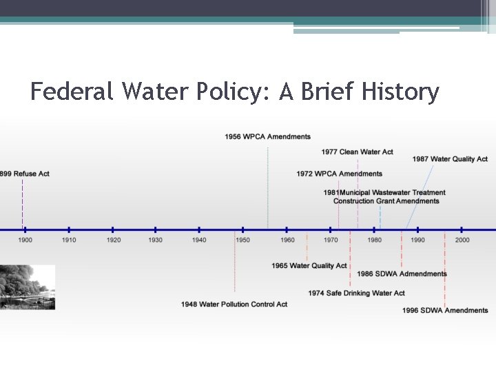 Federal Water Policy: A Brief History 