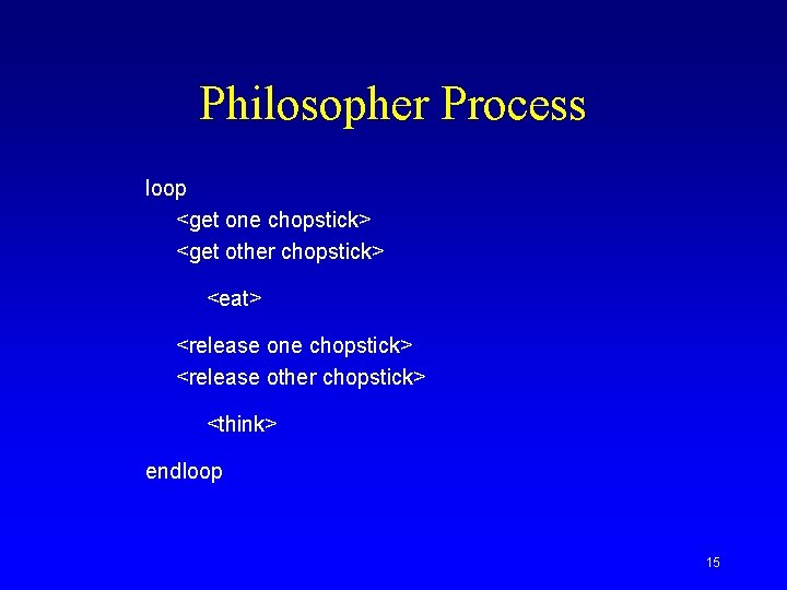 Philosopher Process loop <get one chopstick> <get other chopstick> <eat> <release one chopstick> <release